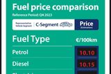 thumbnail: An example of the comparison posters