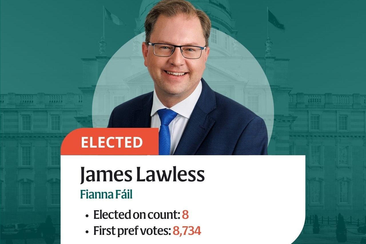 Kildare North General Election 2024 James Lawless is elected and