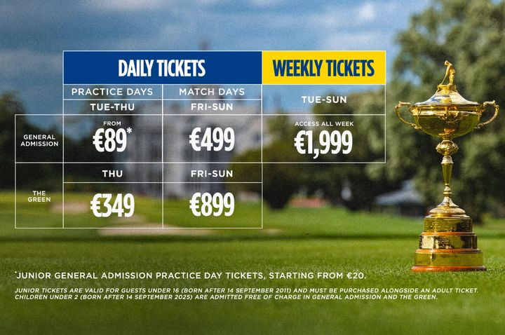 Indo Sport podcast: Bits & Bobs | Ryder Cup ripoff | Joe’s football comeback | A French Lions tour