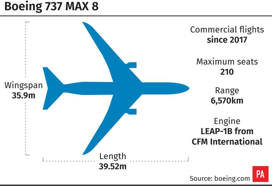 Boeing 737: Countries temporarily ground jets following second fatal ...