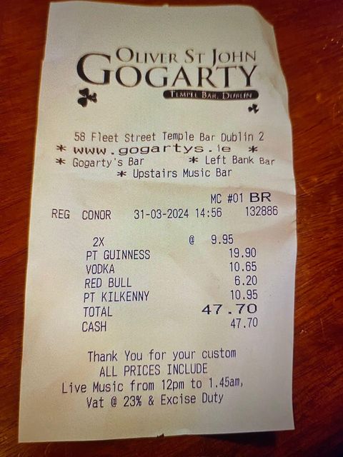 Four drinks in Temple Bar cost this group of Dubliners nearly €50 in Temple Bar