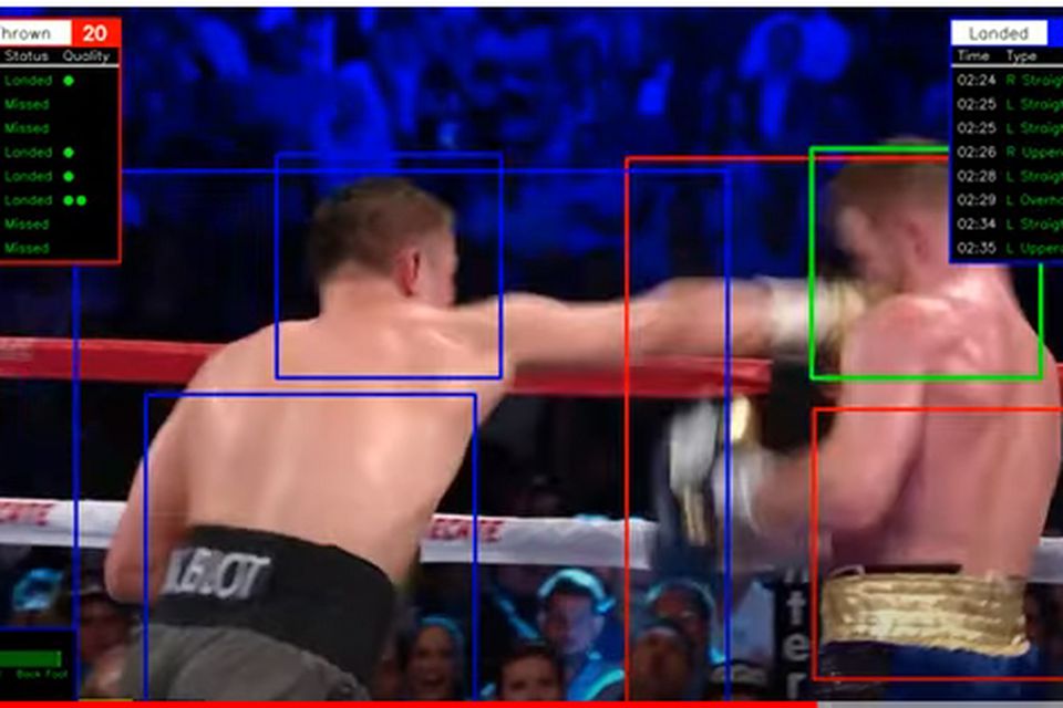 New tech is being developed by a company Jabbr that can tabulate in real time the number of punches thrown and landed by each fighter during a contest. Photo: YouTube