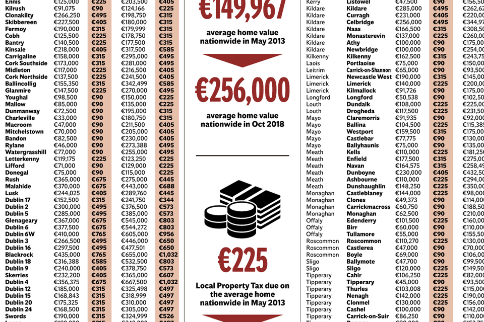 Click to view full size graphic