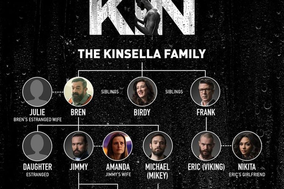 The Kinsella family tree. Credit: RTÉ.