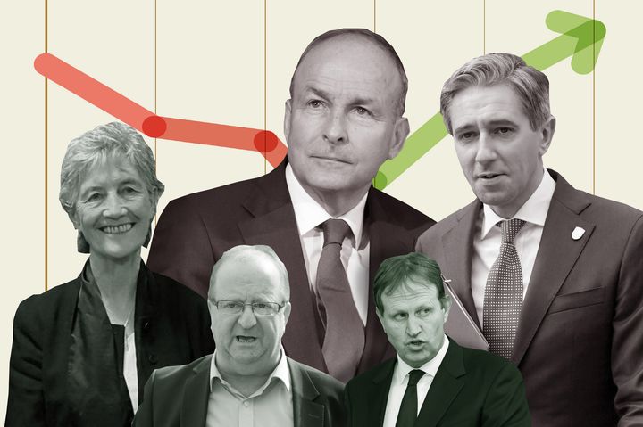 Sunday Independent/Ireland Thinks poll at a glance: Bump for Independents, staycation once again, the urban-rural divide – and is it time to wind down supports for Ukrainian refugees?