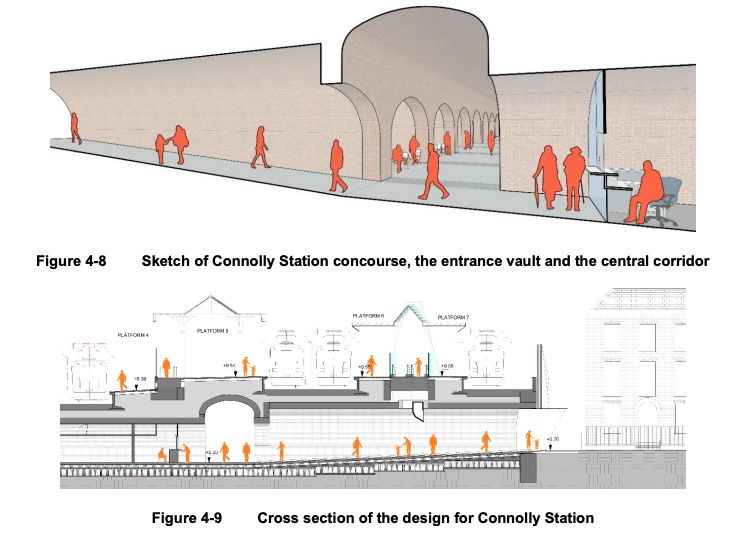 Se planea una nueva entrada peatonal para la estación Connolly para acceder a la plataforma DART