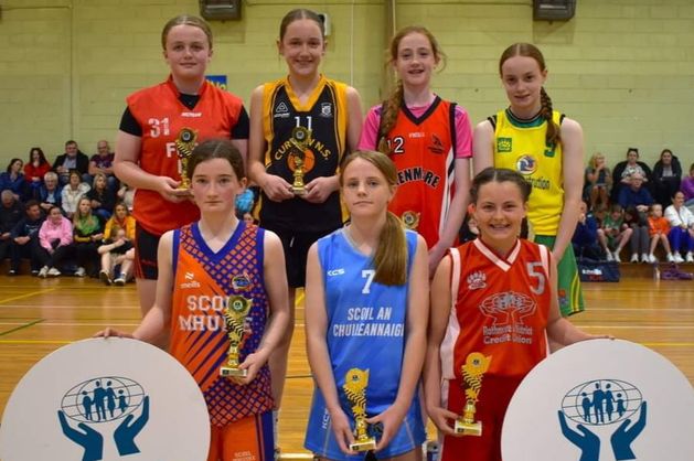 Currow NS and Scartaglen NS double up with Primary Schools Super Sevens basketball titles