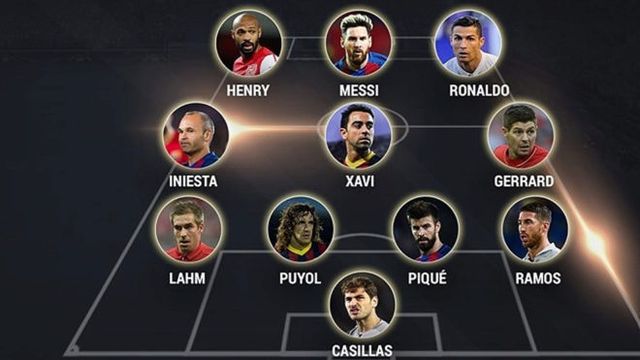 All Star Champions League XI, Season 2010-11