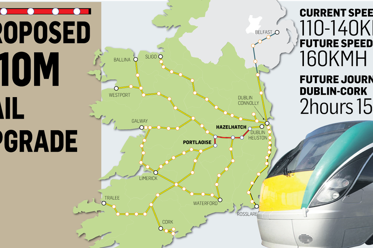 Rail upgrade will slash 15 minutes off Dublin Cork trip Irish