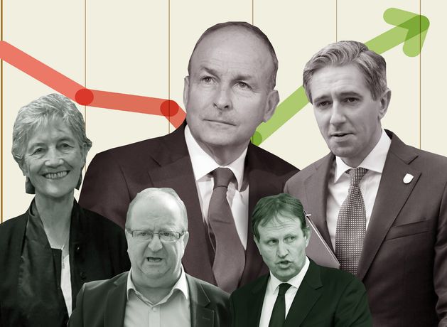 Sunday Independent/Ireland Thinks poll at a glance: Bump for Independents, staycation once again, the urban-rural divide – and is it time to wind down supports for Ukrainian refugees?