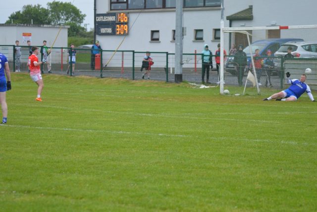 Curry, Geevagh and Cloonacool take an early lead as Sligo clubs begin ...