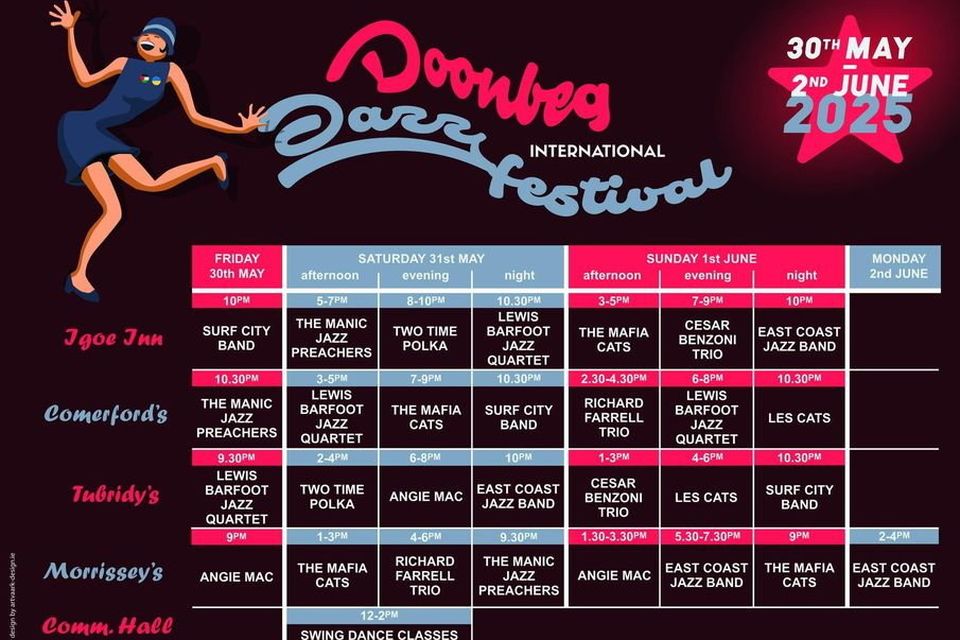 Events featured in the Doonbeg Jazz Festival 2025