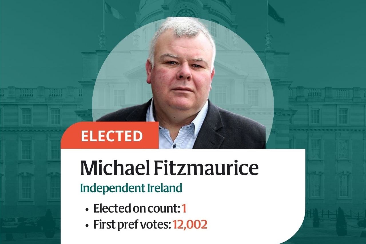 General Election 2024 updates Michael Fitzmaurice