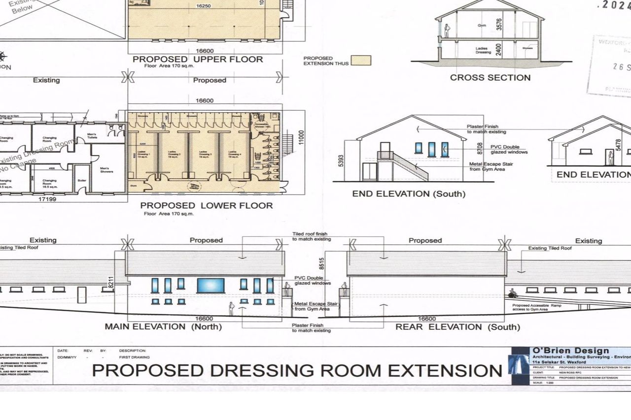 Planning application submitted for ladies’ dressing rooms and gym at ...