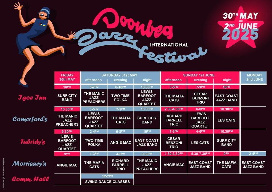 Events featured in the Doonbeg Jazz Festival 2025