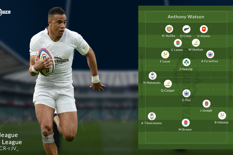 World rugby official rugby world cup fantasy is live! : r/rugbyunion