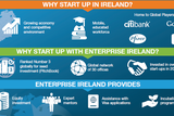 thumbnail: Why start up in Ireland?